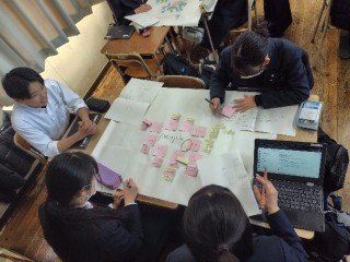 １年英語科ＧＲⅠ「マインドマップ作成２」